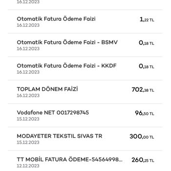 Akbank Kredi Kartı Yıllık Ücret