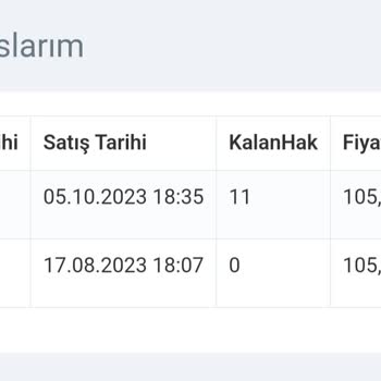 Bayrampaşa Spor Kompleksinde Yaşadığım Mağduriyet