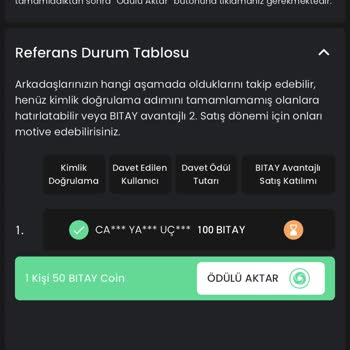 Bitay Davet Et Kazan