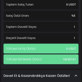 Bitay Davet Et Kazan