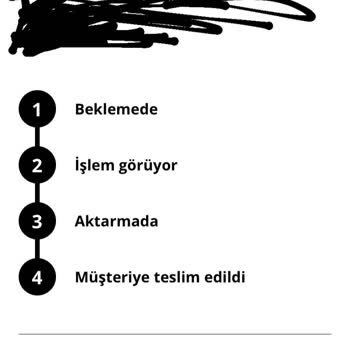 Stradivarius Teslim Edilemeyen Sipariş Ve İade Edilemeyen Ücret