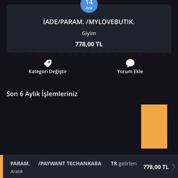 MyLove Butik Satıcı Ücret İadesini Eksik Yaptı