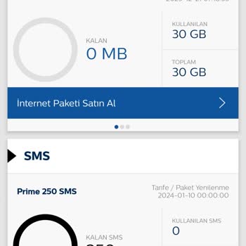 Türk Telekom Limitsiz Sosyal Paketi Normal İnternetten Harcaması