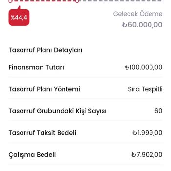 Birevim Teslimatı Kafasına Erteliyor.