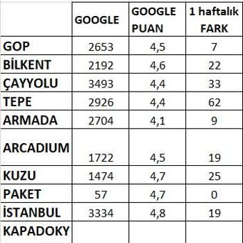 Şikayetim Var Bahsegel Sitesi