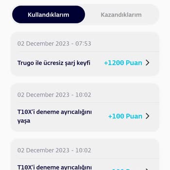 Trumore Yeni Lig Yarışması 200 KW Şarj Ödülü