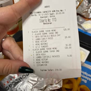 Arby's Saygısızlık, Müşteri Memnuniyeti