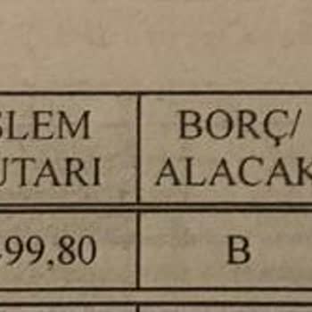Dyson Siparişim Haksız Yere Başkasına Teslim Edildi!