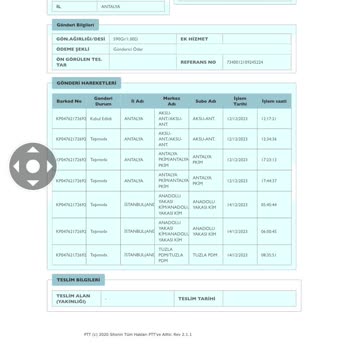 PTT Kargo Dağıtıma Çıkmayan Kargo