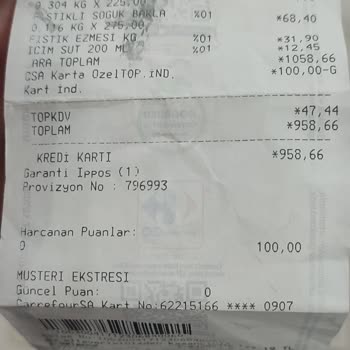 Carrefour SA Puanımı Sildi