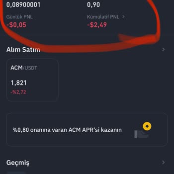 Binance Borsasında Coinlerimi Göremiyorum