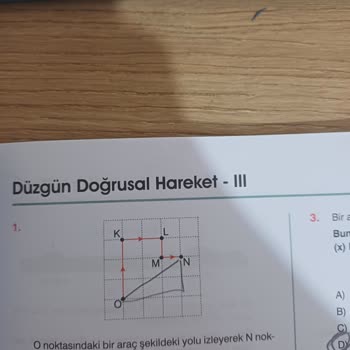 Eis Yayınları Soru Bankası Eksiklikleri