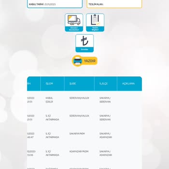 PTT Kargo PTT Tebligat Teslimatı Yapmıyor