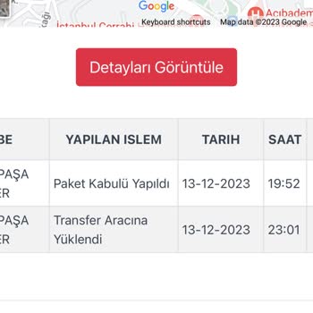 Kargoist Teslim Edilmeyen Zara Home Kargosu