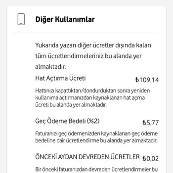 Vodafone Hat Açma Bedeli