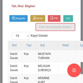 Sürat Kargo Tanzim Edilmiş Ürünler