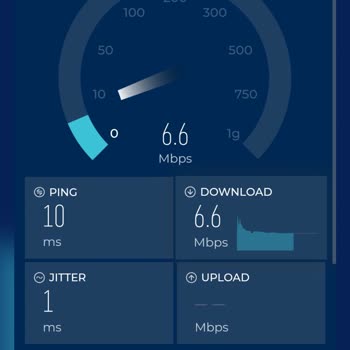 Türk Telekom Ev İnternetinde Bana Verilen 24 Mgbit Fakat 17 Mgbit Bile Çekmiyor!
