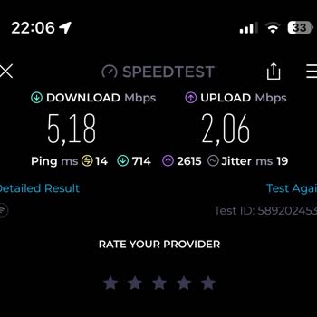 Türk Telekom Asla Söz Verilen Hızı Alamıyorum
