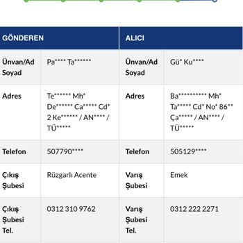 Sürat Kargo Ücret İadesi Yapmıyor