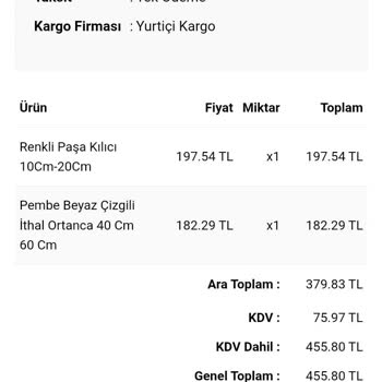 Rüzgar Botanik Kargom Bir Aydır Gelmedi.