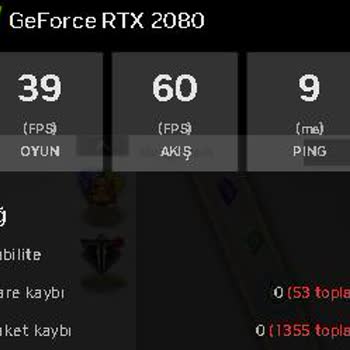 Geforce Now Kasma, Takılma Ve Düşük FPS Sorunu