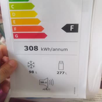 Beko Bulaşıkları Kirli Bırakıyor. Yardım Eden Yok