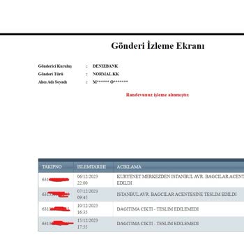 Kuryenet Teslim Edilmeyen Kredi Kartı.