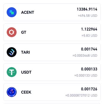 Gate.io Ace Token Cüzdandan Silindi