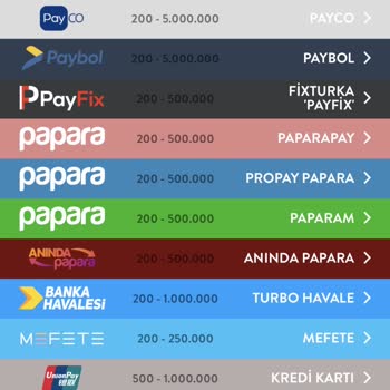 Marsbahis Yatırım Miktarının Yansımaması