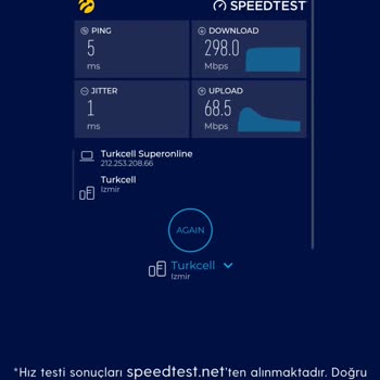 Turkcell Superonline Hız Düşüklüğü