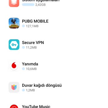 Vodafone Gamer Video Paketim Olmasına Rağmen İnternetim Bitti