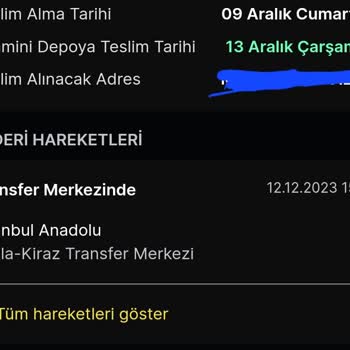 Trendyol İade Sorunu Kayıp