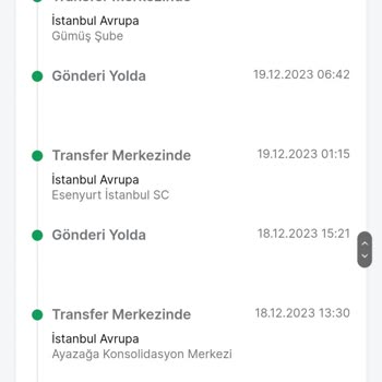 Trendyol Express Kargo Teslim Olmuyor