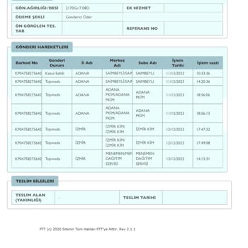 PTT Kargo 6 Gündür Dağıtımda Görünen Kargom Ulaştırılmıyor