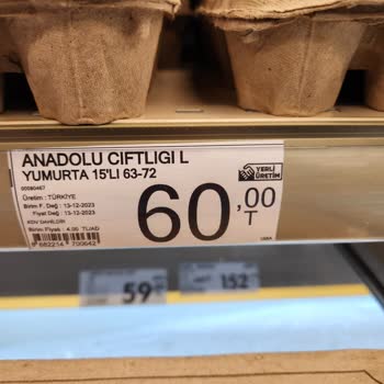 Şok Marketler Etiket Ve Kasadaki Fiyat Farkı