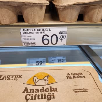 Şok Marketler Etiket Ve Kasadaki Fiyat Farkı