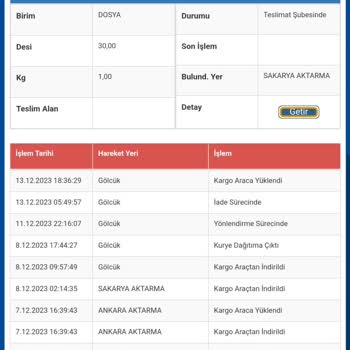 Sürat Kargo Gölcük Şubesi Teslim Veya İade Edilmeyen Ürün