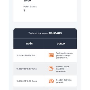 Sürat Kargo Balıkesir Edremit Şubesi