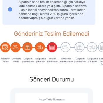 Sürat Kargo Balıkesir Edremit Şubesi