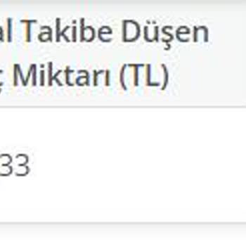 Turkcell Superonline Abonelik Geçiş Sorunu