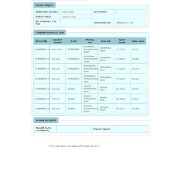 PTT Kargo Kargo Teslimi Süreci