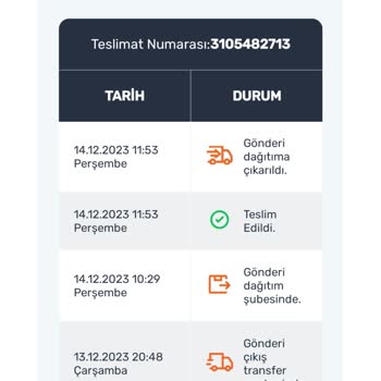 Aras Kargo Kargom Adıma Teslim Edildi Diye Sisteme Girip Kaybettiler