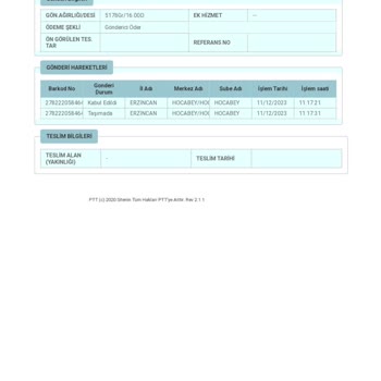 Zümra Eşarp & Tesettür Kargonun Gelmemesi Ürün İadesi