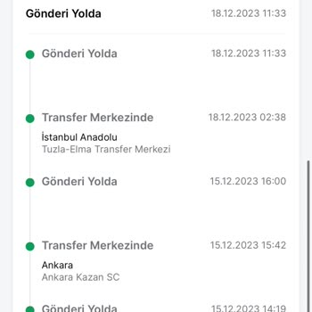 Trendyol Express Kargom Nerede, Günlerce Neden Teslim Edilmiyor?