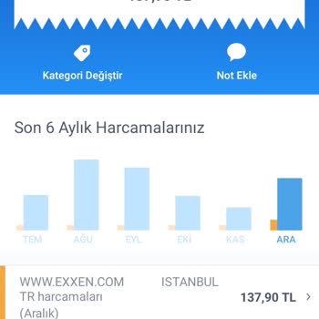Exxen' Para İadesi