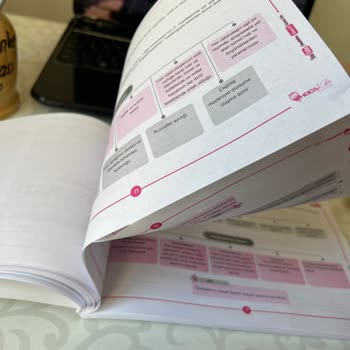 Hoca Kafası Soru Bankası Ve Konu Anlatımı