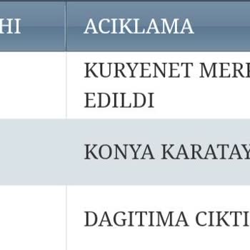 Kuryenet Kurye Gelmemesine Rağmen Gece 1.00'de Geldiği Yazıyor İnternet Sitesinde