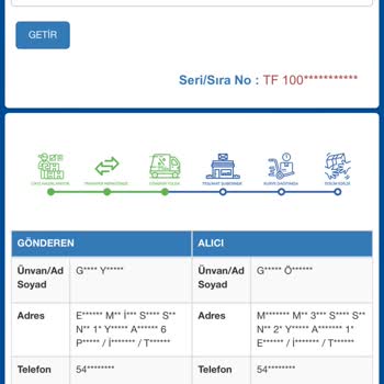 Sürat Kargo İkitelli Aktarma Sürat