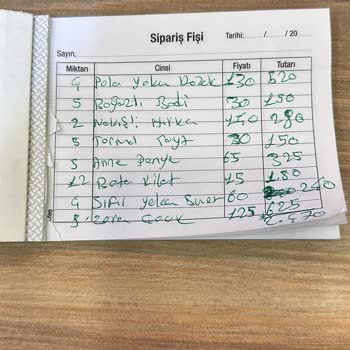 E.R.C Toptan İstanbul Ürünler Gelmedi. Ücret İade Edilmedi