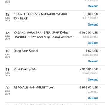 Aktif Bank 35 Dolar Masrafı Benden Onay Almadan Hesabımdan Çekmiş